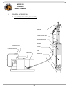 Operating And Maintenance Manual - (page 12)