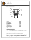Operating And Maintenance Manual - (page 20)
