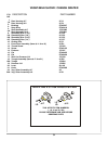 Spare Part And Operation Manual - (page 36)