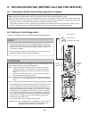 Technical & Service Manual - (page 35)