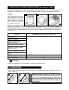 Use And Care Instructions Manual - (page 5)