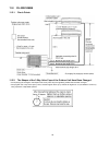 Service manual - (page 28)