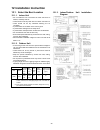 Service manual - (page 29)