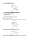 Service manual - (page 44)