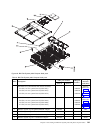 Installation And Service Manual - (page 113)
