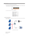 Product Manual - (page 34)