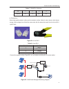 Product Manual - (page 33)