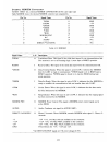 Service Manual - (page 101)