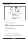 Operating And Maintenance Instruction Manual - (page 18)