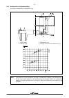 Operating And Maintenance Instruction Manual - (page 21)