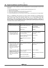 Operating And Maintenance Instruction Manual - (page 32)