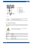 Installation And Operation Manual - (page 25)