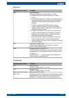 Installation And Operation Manual - (page 45)