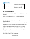 User Manual - (page 100)