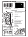 Maintenance and service manual - (page 2)