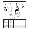 Maintenance and service manual - (page 15)
