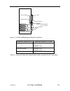 Installation And Operation Manual - (page 18)
