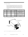 Technical & Service Manual - (page 171)