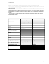 Installation Instructions And User Manual - (page 27)
