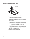 Maintenance And Troubleshooting Manual - (page 64)