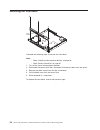 Maintenance And Troubleshooting Manual - (page 68)