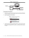 Safety & Installation Instructions - (page 4)