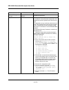 Web/installation Manual - (page 242)