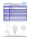 Hardware Reference Manual - (page 43)
