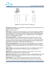 Hardware Reference Manual - (page 92)