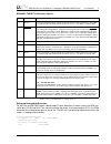 User Manuals - (page 5)