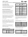 User Manual & Service Manual - (page 29)