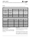 User Manual & Service Manual - (page 65)