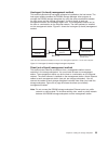 Installation, User's, And Maintenance Manual - (page 53)