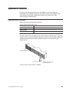 Installation, User's, And Maintenance Manual - (page 123)