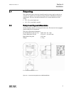 Applications Manual - (page 49)