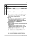 Protocol Manual - (page 15)