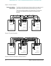 Installation And Startup Manual - (page 20)