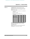 Installation And Startup Manual - (page 35)