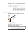 Planning And Installation Manual - (page 27)