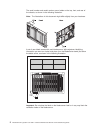 Hardware Maintenance Manual And Troubleshooting Manual - (page 12)
