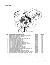 Hardware Maintenance Manual And Troubleshooting Manual - (page 89)