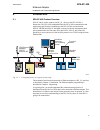 Installation And Commissioning Manual - (page 13)