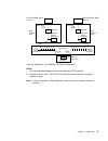 Hardware Technical Information - (page 19)