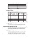 Setup, Operator, And Service Manual - (page 193)