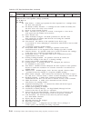 Setup, Operator, And Service Manual - (page 334)