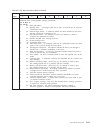 Setup, Operator, And Service Manual - (page 335)