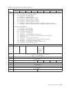 Setup, Operator, And Service Manual - (page 337)