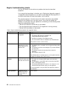 User Reference Manual - (page 64)