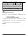 Technical Manual - (page 262)