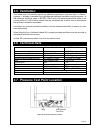 User, Installation & Servicing Instructions - (page 31)
